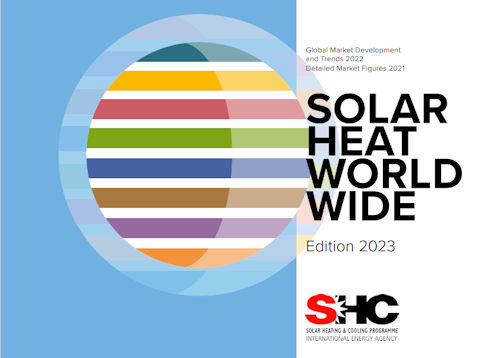 Solar Heat Worldwide