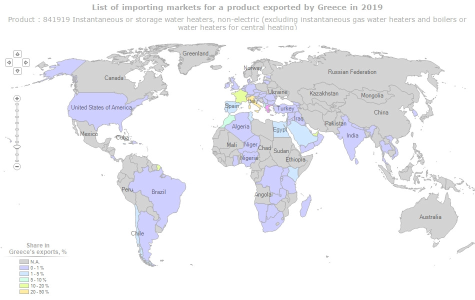 Target Countries for Greek SWH Exports