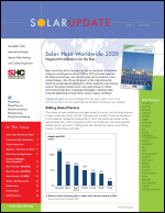 Solar Update - July 2020