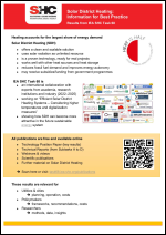 Solar District Heating: Information for Best Practice