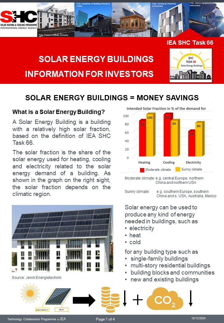 Solar Energy Buildings - Information for Investors